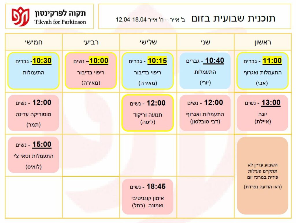 פעילות זום פרקינסון